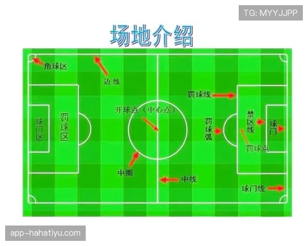 足球比赛恢复规则详解：裁判何时允许中断后重新开球