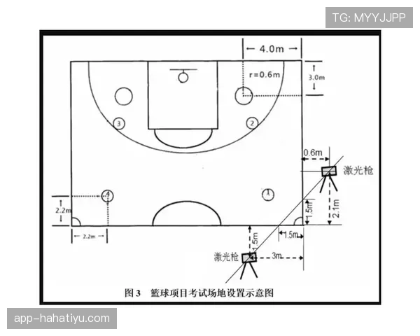 篮球中线规则解析：回场违例的判定标准详解