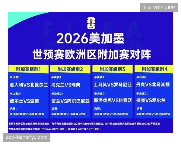 2026世界杯小组赛晋级规则是什么？小组前两名与第三名如何出线