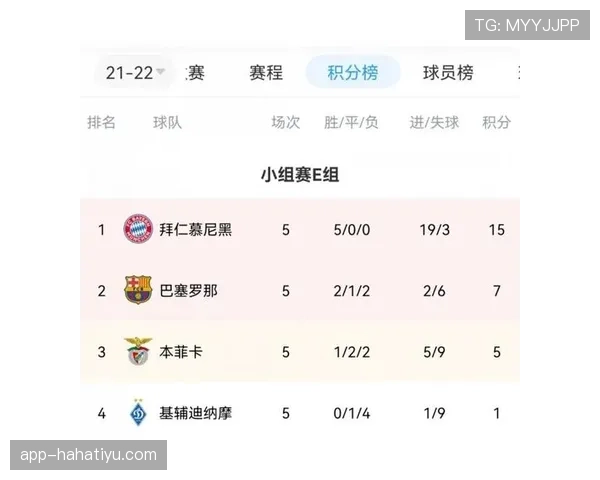 佩德里大赛关键战贡献与稳定性是否支撑其高评价？